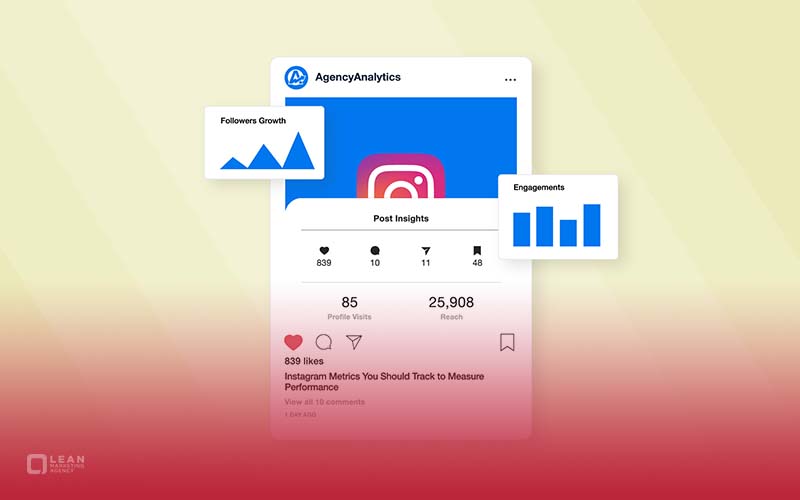Increasing reach instagram 3
