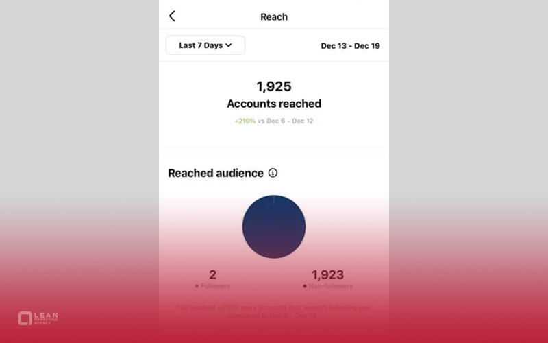 اینسایت اینستاگرام 14