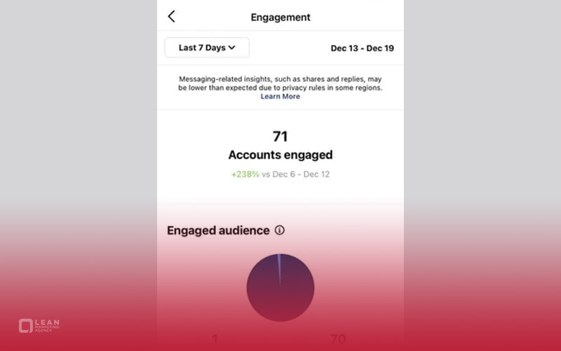 اینسایت اینستاگرام 16