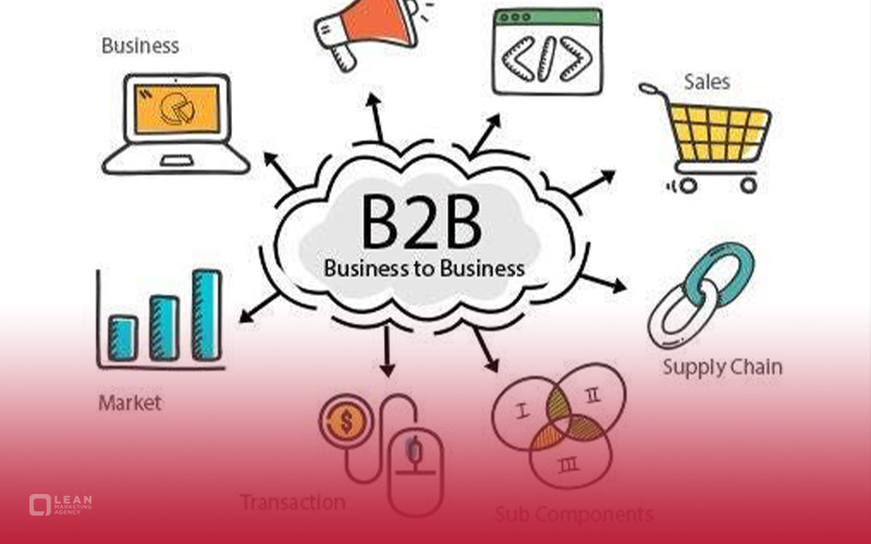 بازاریابی b2b در شبکه های اجتماعی 1